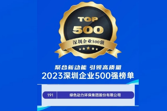 2023ҵ500ǿ ϣλе191
